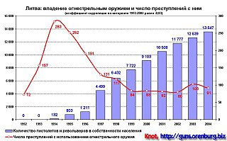 click for enlarge 640 X 398 58.6 Kb picture