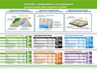 click for enlarge 725 X 520 271.2 Kb picture