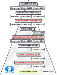 click for enlarge 382 X 500 165.4 Kb picture