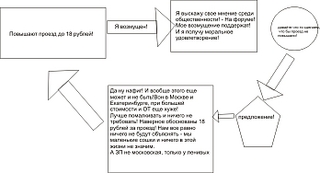 click for enlarge 695 X 376  94.0 Kb picture