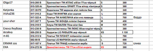 click for enlarge 611 X 206 51.5 Kb picture