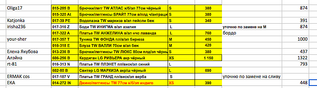 click for enlarge 764 X 212 58.9 Kb picture