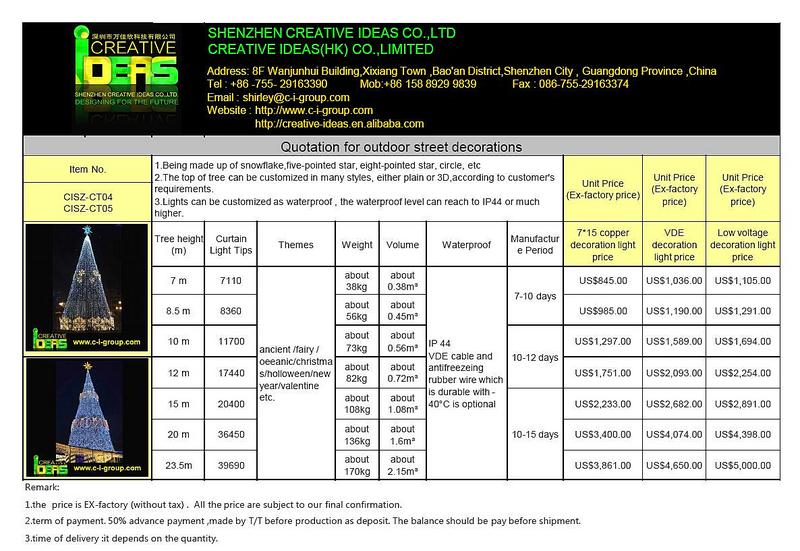 click for enlarge 1186 X 817 180.0 Kb picture