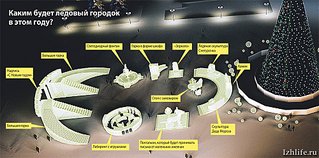 click for enlarge 1000 X 496 136.6 Kb picture