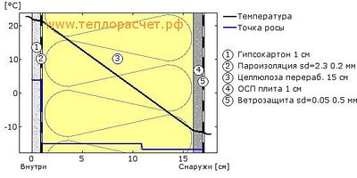 click for enlarge 560 X 280 29.6 Kb picture