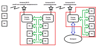 click for enlarge 1170 X 560  26.9 Kb picture