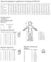 click for enlarge 645 X 798 268.8 Kb picture
