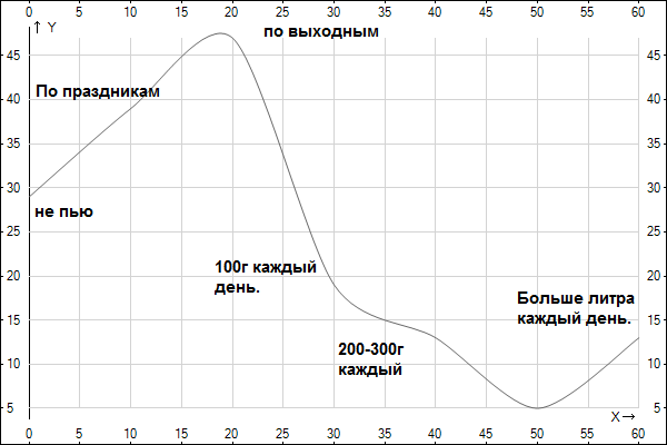 600 x 400