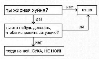 click for enlarge 591 X 355  42.6 Kb picture