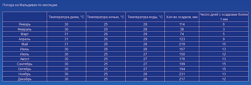 click for enlarge 897 X 304  19.9 Kb picture