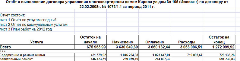 click for enlarge 1015 X 260 124.7 Kb picture