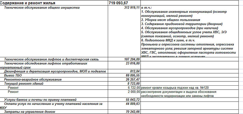 click for enlarge 1012 X 474 233.2 Kb picture