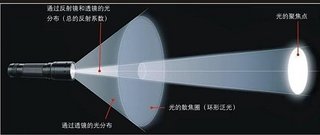 click for enlarge 628 X 265 18.3 Kb picture