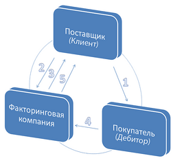 click for enlarge 705 X 638 52.2 Kb picture