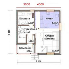 click for enlarge 290 X 290 83.3 Kb picture