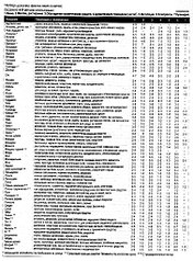 click for enlarge 753 X 1024 316.1 Kb picture