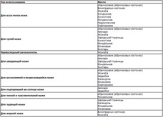 click for enlarge 891 X 640 84.4 Kb picture