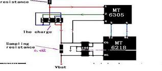 click for enlarge 899 X 396 32.1 Kb picture