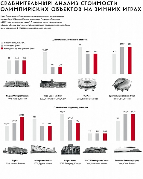 click for enlarge 817 X 1024 190.3 Kb picture