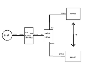 click for enlarge 1024 X 768  42.4 Kb picture