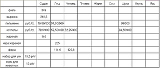 click for enlarge 941 X 402 94.1 Kb picture