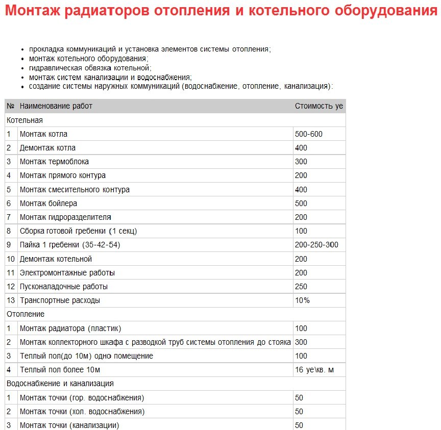 Э Шим Всем Вам Крышка Обясни Значения Выражений