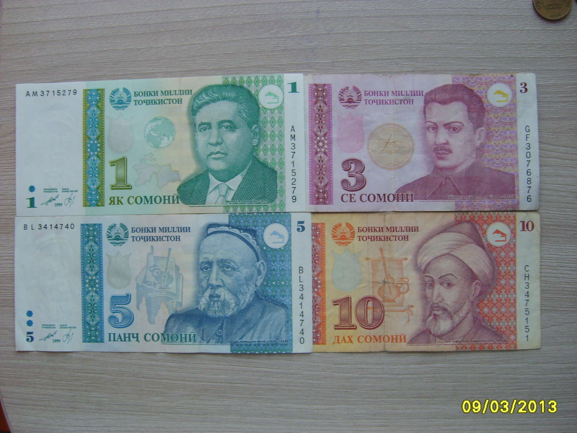 500 сомони таджикистан в рублях. Таджикская валюта. 100 Сомони. Один Сомони в рублях. 100 Сомони в рублях.