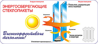 click for enlarge 650 X 292  77.5 Kb picture