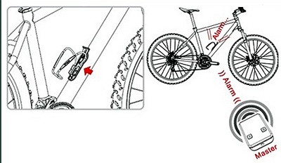 click for enlarge 443 X 257 36.6 Kb picture