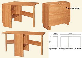 click for enlarge 842 X 595 84.1 Kb picture