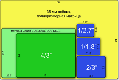 click for enlarge 596 X 401  37.7 Kb picture