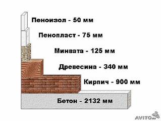 click for enlarge 625 X 469 26.9 Kb picture