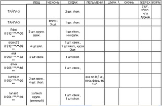click for enlarge 917 X 599 115.8 Kb picture
