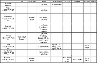 click for enlarge 916 X 602 121.4 Kb picture