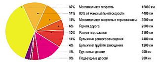click for enlarge 750 X 299  35.6 Kb picture