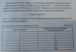 click for enlarge 1920 X 1304 974.1 Kb picture