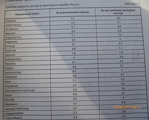 click for enlarge 1920 X 1547 183.5 Kb picture