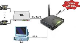 click for enlarge 432 X 236  12.2 Kb picture