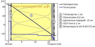 click for enlarge 560 X 280  29.1 Kb picture