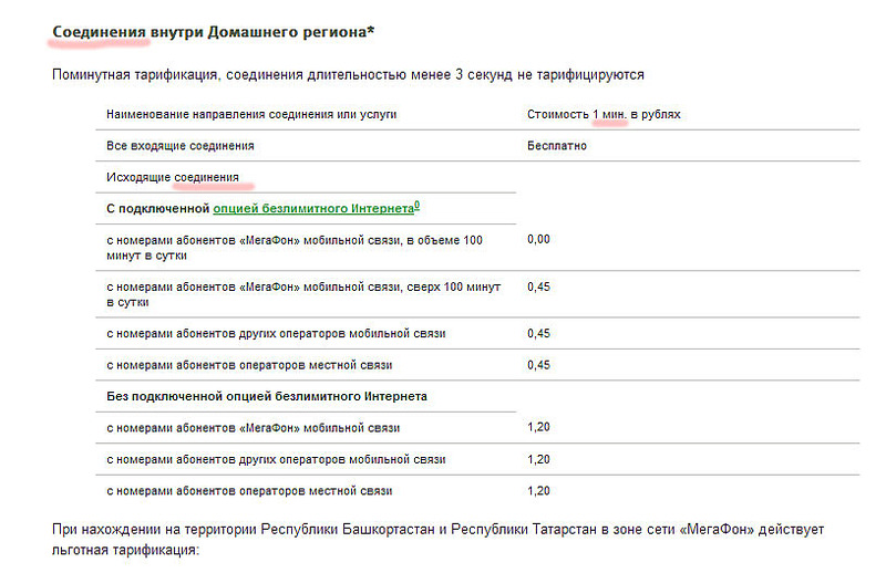 Оператор мегафон с другого оператора