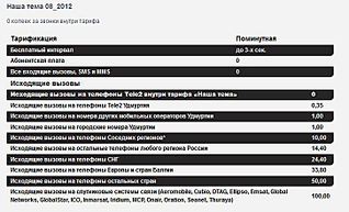 click for enlarge 726 X 439 77.1 Kb picture