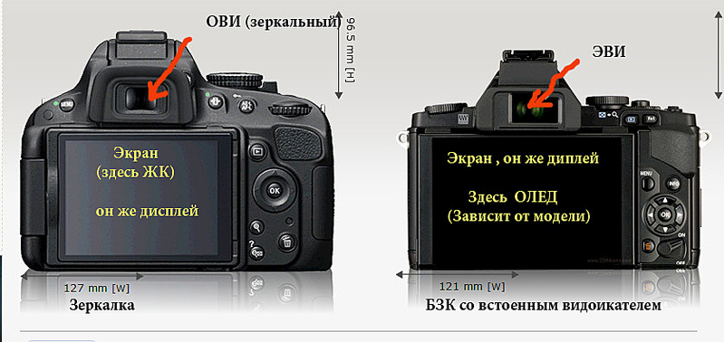 click for enlarge 837 X 396 111.8 Kb picture