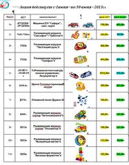 click for enlarge 710 X 908 124.1 Kb picture