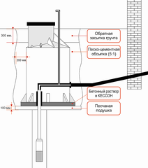 click for enlarge 712 X 805 64.3 Kb picture