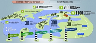 click for enlarge 823 X 370 112.2 Kb picture