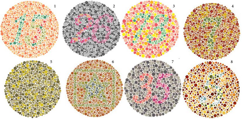 Которые мы видим в формах. Дальтонизм дейтеранопия. Тест на дальтонизм. Цветовая палитра для дальтоников. Тест с цветными точками.