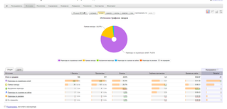 click for enlarge 1879 X 906 77.1 Kb picture