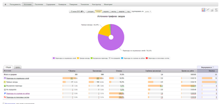 click for enlarge 1857 X 877  59.7 Kb picture