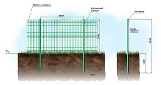 click for enlarge 900 X 476  98.4 Kb picture