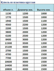 click for enlarge 425 X 555 10.2 Kb picture